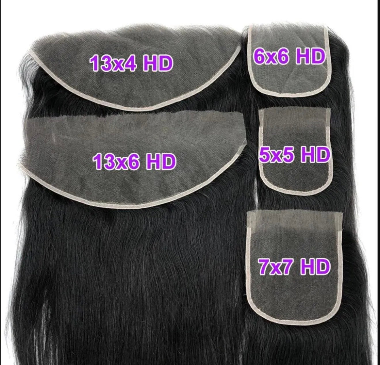 Frontals and Closures