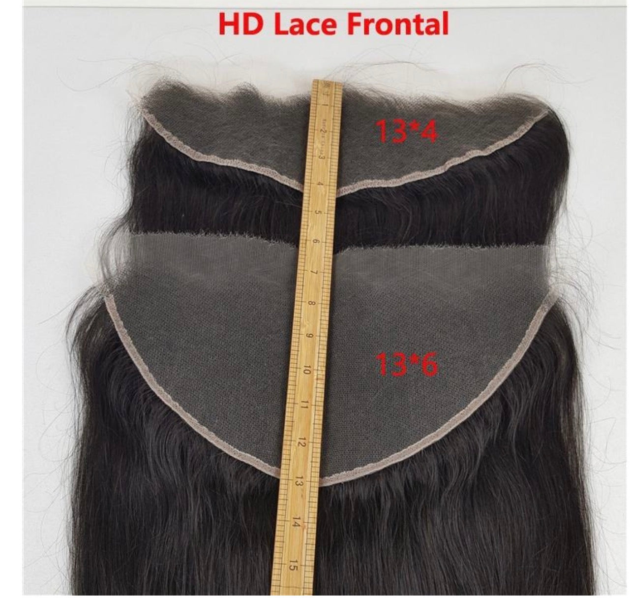 Frontals and Closures